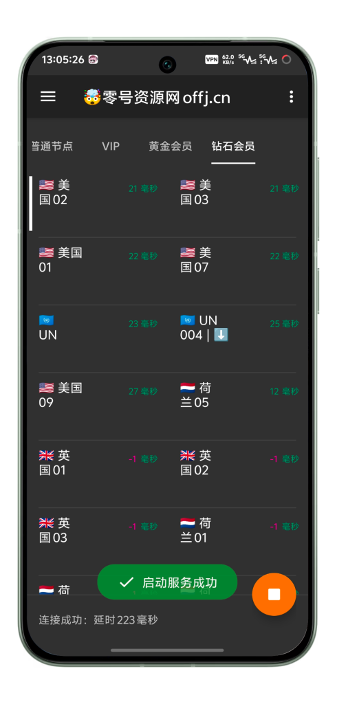 【解锁全节点】独家加速器全节点解锁 长期可用 最快线路最强体验 多节点挑选-零号资源网